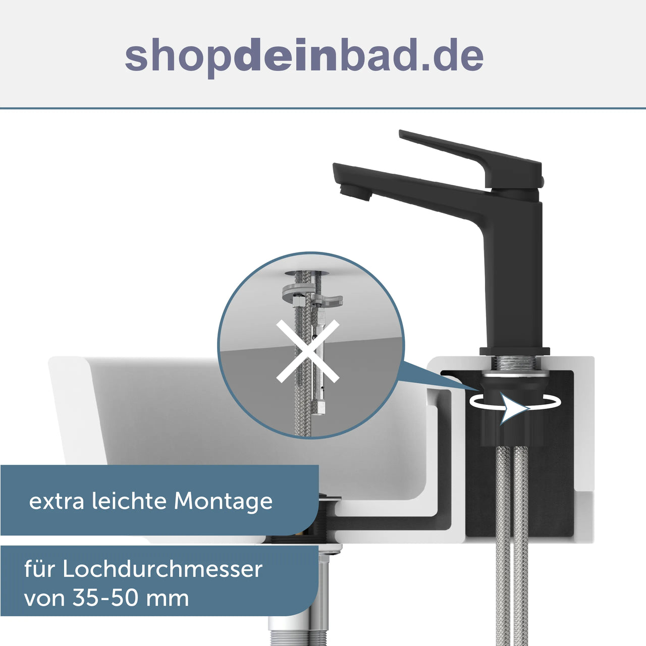 RAVEN Waschtischarmatur, Schwarz matt